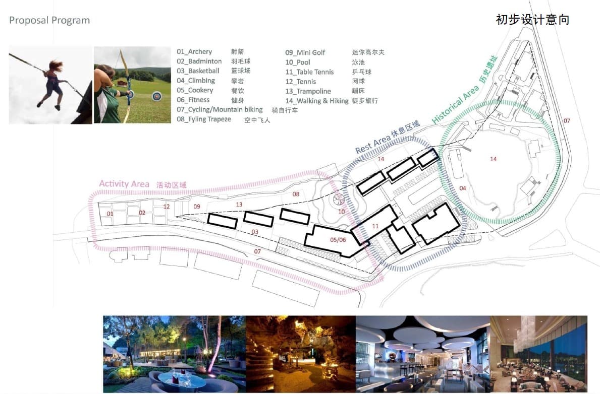 Guilin Hotel - Image 5