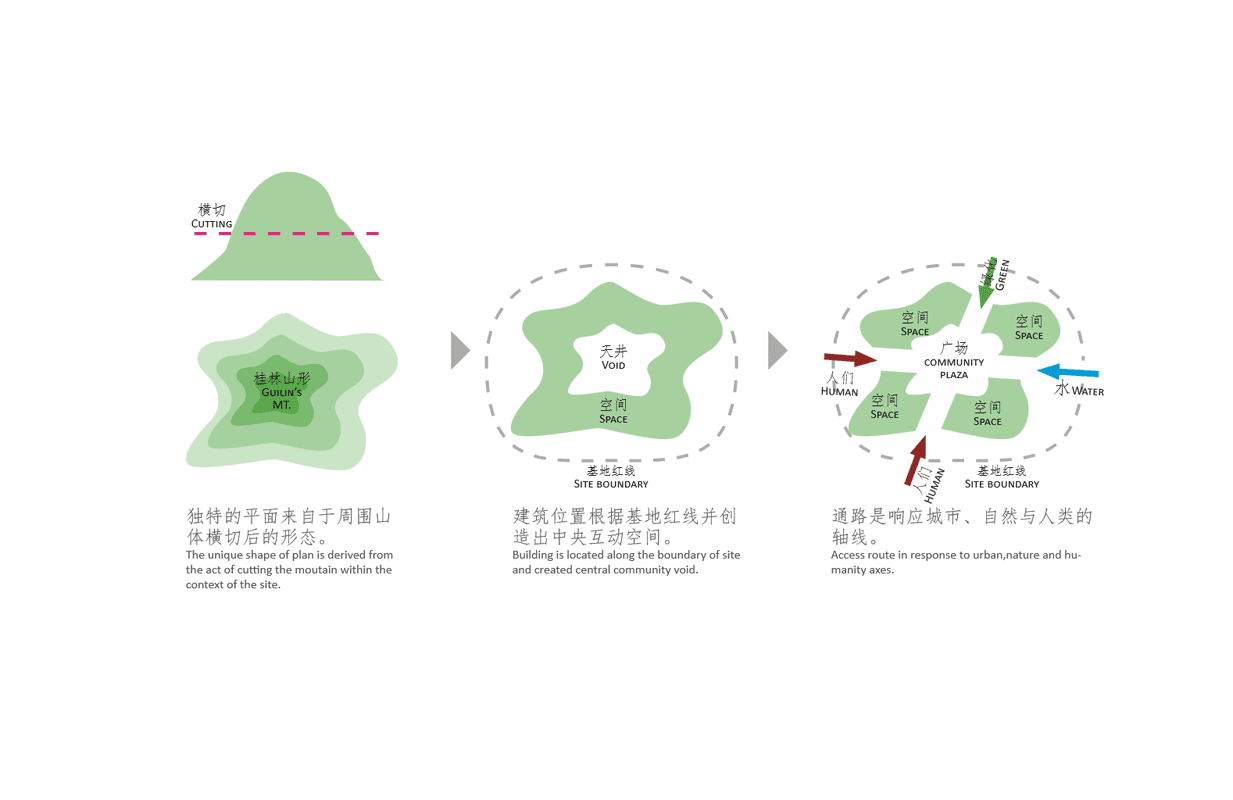 Hang Huo International Centre - Image 1