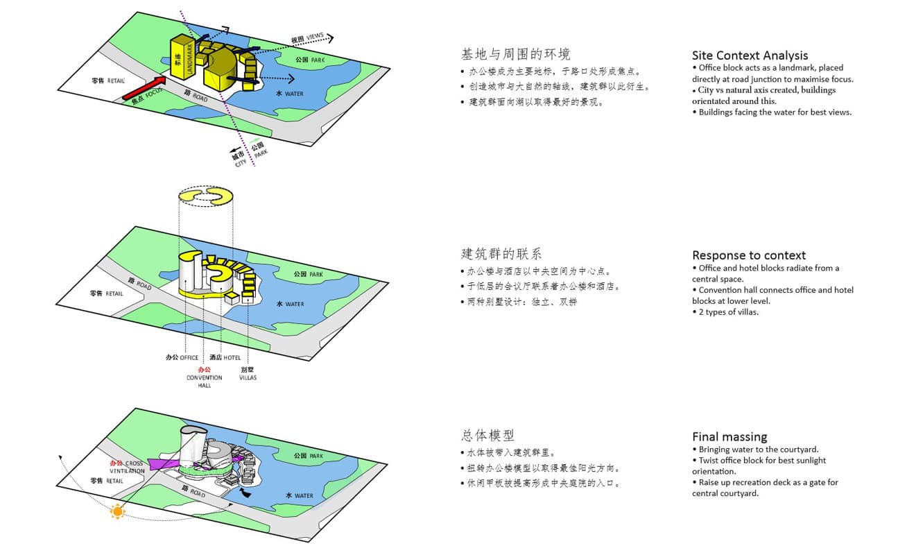 Hang Huo International Centre - Image 3
