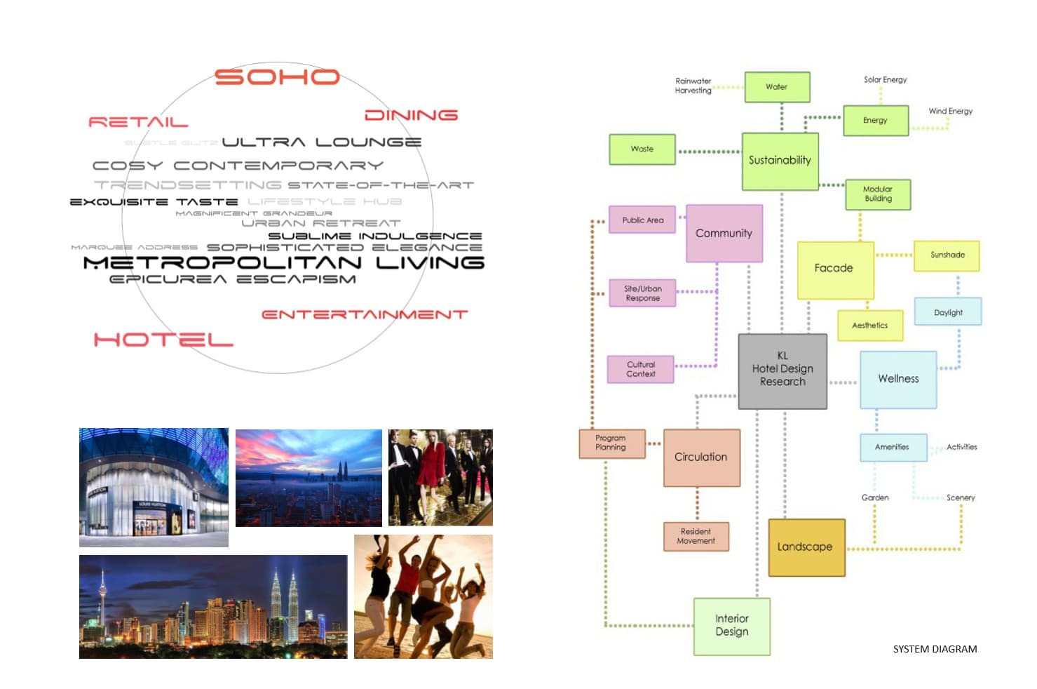 Jalan Stonor - Image 1