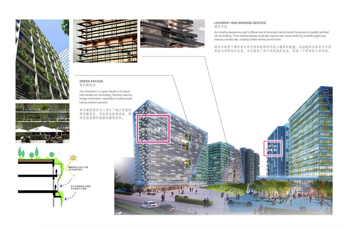 Guilin New District Government Office - Image 5