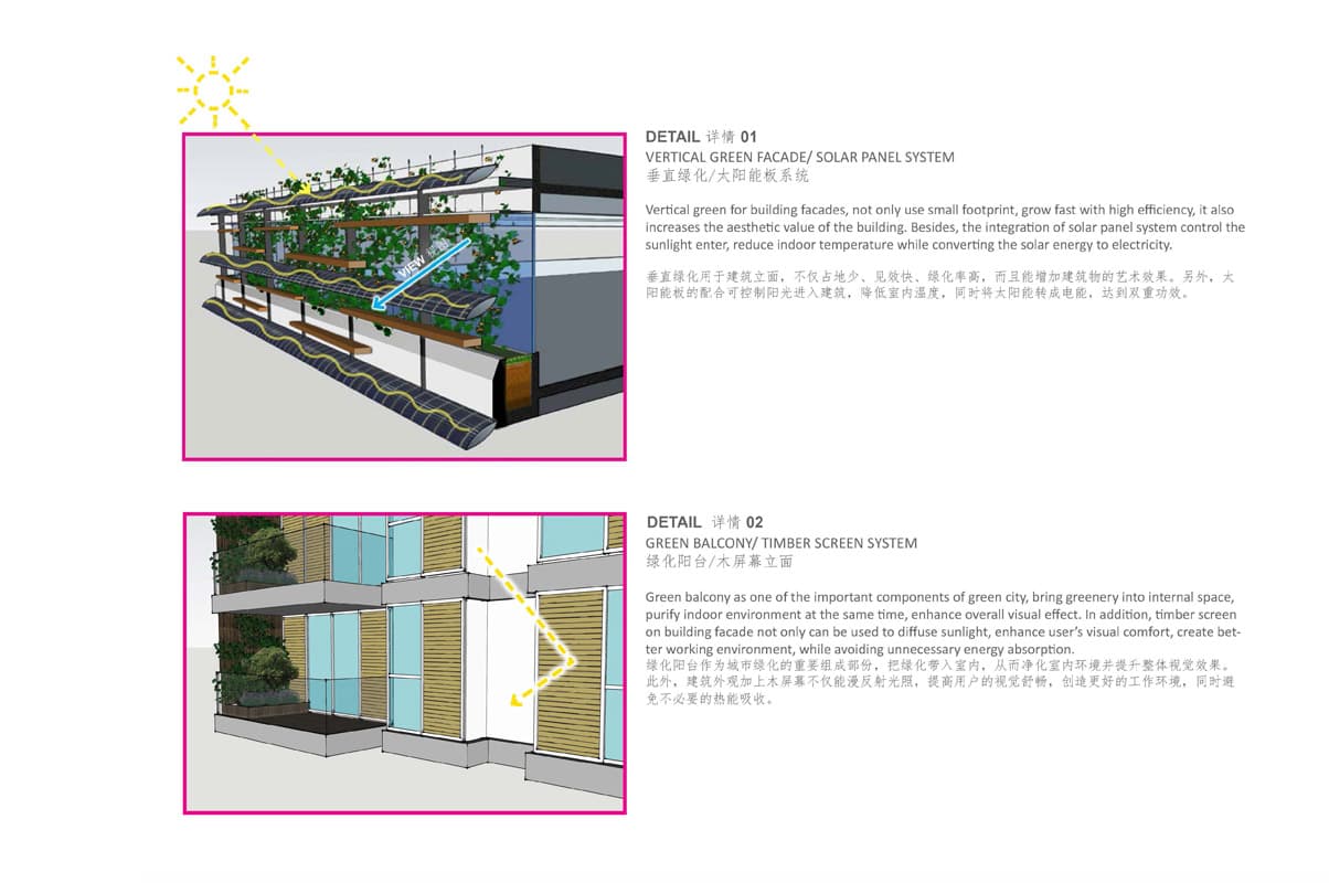 Guilin New District Government Office - Image 6