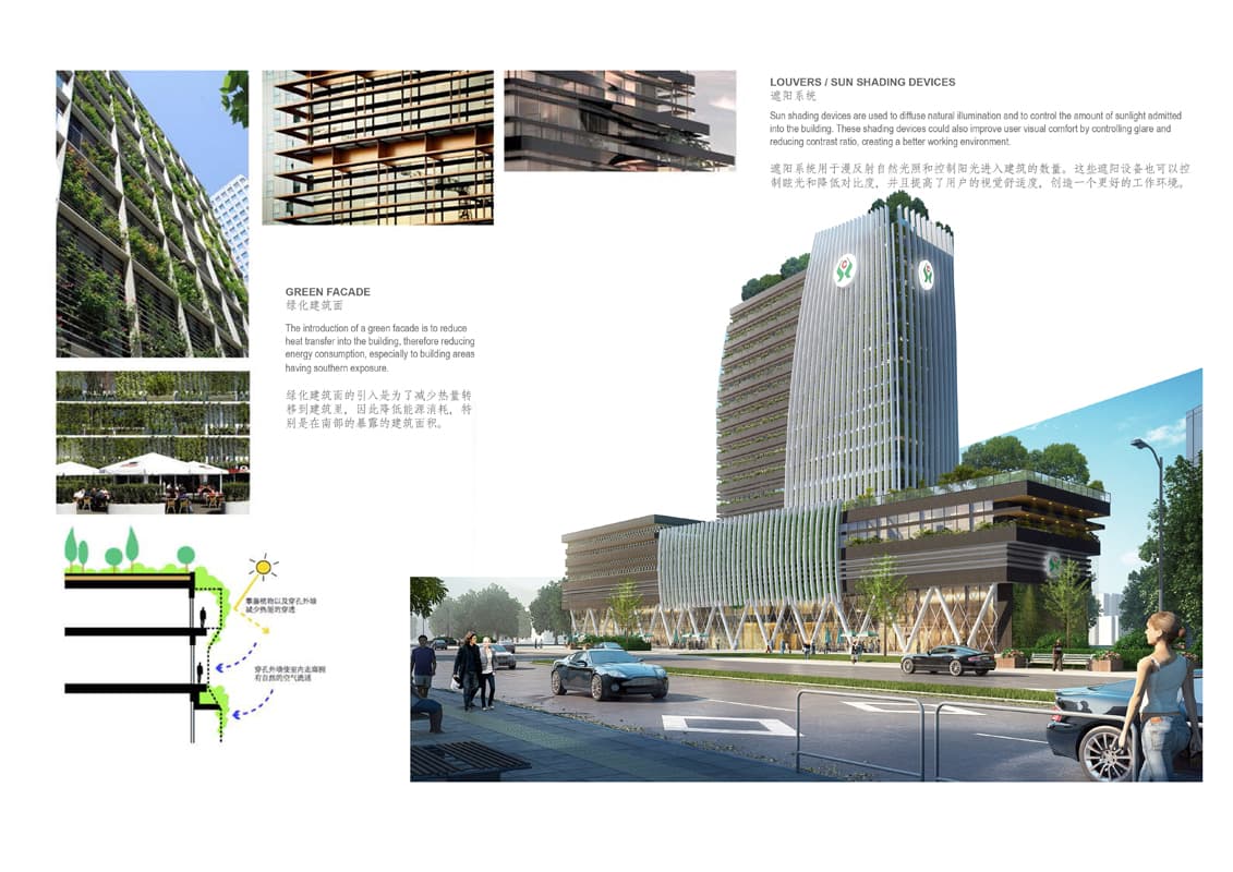 Guilin Bank Tower - Image 1