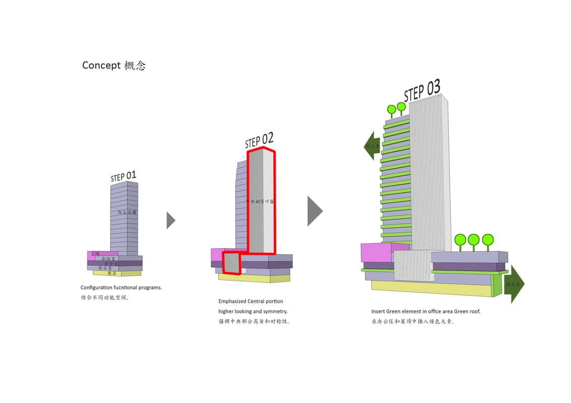 Guilin Bank Tower - Image 2